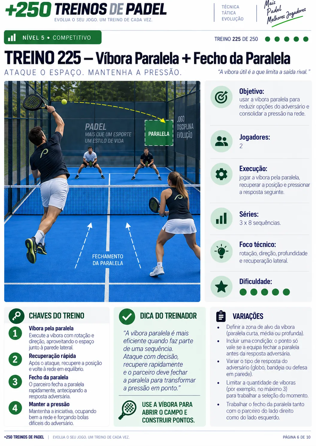 Treino 225 — Víbora Paralela + Fecho da Paralela